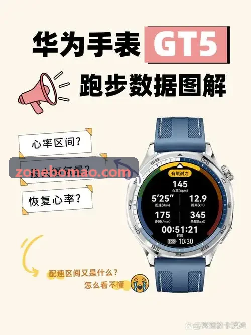 反外挂风控体系